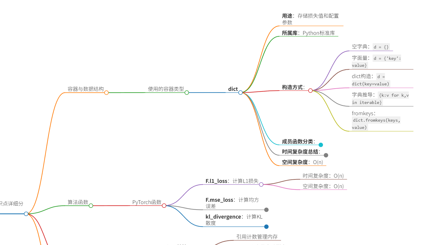 语法知识总结